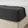 IKEA Dvala Bed Sheet Black (200x80cm)