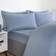 Brentfords Soft Comfortable Hotel Quality Luxury Pillow Case Blue (75x50cm)