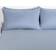 Brentfords Soft Comfortable Hotel Quality Luxury Pillow Case Blue (75x50cm)