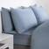Brentfords Soft Comfortable Hotel Quality Luxury Pillow Case Blue (75x50cm)