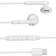 SiGN USB-C Series Half