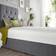 Symple Stuff Cooling Foam Free Bonnell White Coil Spring Matress 75x190cm