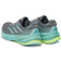 adidas Supernova Rise 2 W - Grey/Magic Grey Met/Flash Aqua