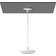 Logitech mounting kit for microphone white