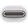 Apple Thunderbolt 3 USB-C to Thunderbolt 2 Adapter