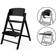 Cybex Gold Click Barnstol & Vik 3 i 1