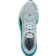 Puma Velocity Nitro 4 Running Shoes - Mint/Svart/Silver
