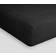 Borganäs Terry Mattress Cover Black (200x90cm)