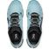 On Cloudflow 5 M - Arctic/Stone