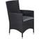 Venture Design Malin Havestol