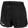 Craft Pro Hypervent Split Shorts 2 M - Black