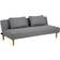 Actona Lucca Sofa 180cm 3 personers
