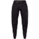 Fox Racing Ranger Water Pant - Black