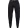 Fox Racing Ranger Water Pant - Black