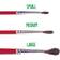 SES Creative Brushset 3pcs