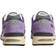 New Balance Unisex Grounded Pastels Sneakers - Purple