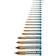 Winsor & Newton Cotman Water Colour Brushes Series 111 Size 10