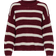 Only Jdyjusty Striktrøje