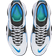 Nike Nike Air Zoom Flight 95 - White/Photo Blue/Black/Roma Green