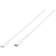 Vivanco USB C - Lightning C94 M-M White 2m