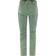 Fjällräven Abisko Midsummer Zip Off Trousers W - Jade Green/Patina Green