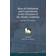 Rites of Ordination and Commitment in the Churches of the Nordic Countries: Theology and Terminology