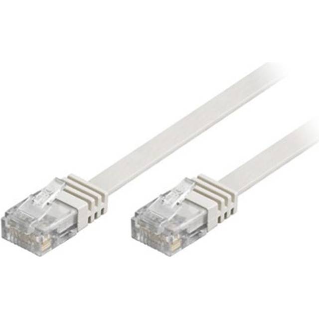 Goobay 93365 CAT 5e platt patchkabel, U/UTP, vit
