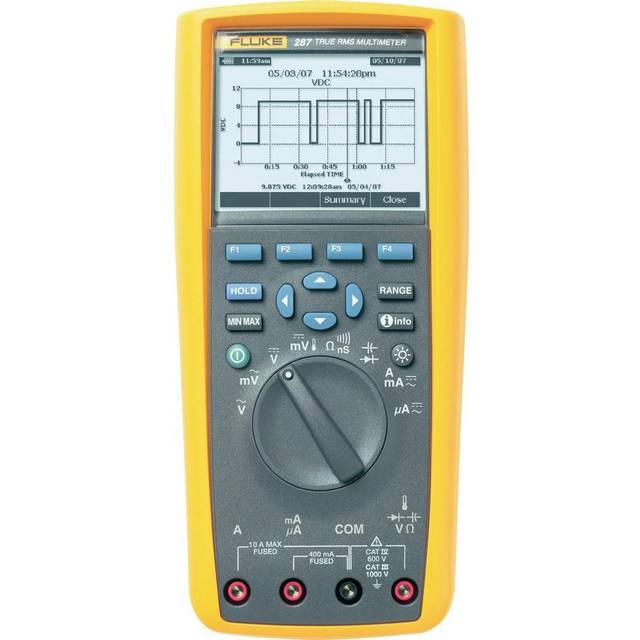 Fluke 287 True Root Mean Square Electronics Logging Multimeter