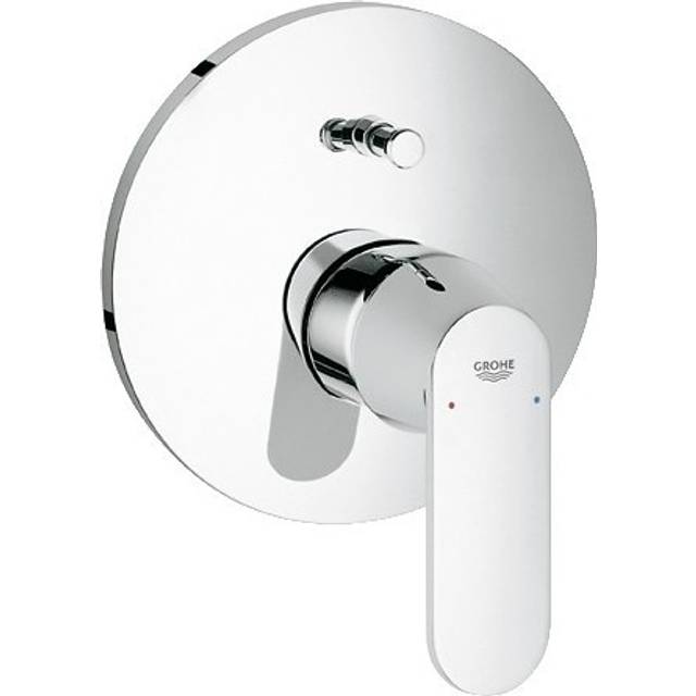 Grohe 19382 Eurosmart Trimset (for 35501)