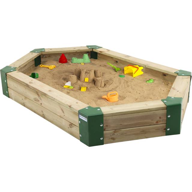Hörby Bruk Sandbox 210 - Bygg din egen sandlåda - Magasinet Bygg