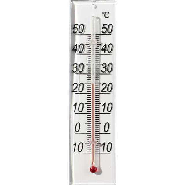 Innetermometer, transparant