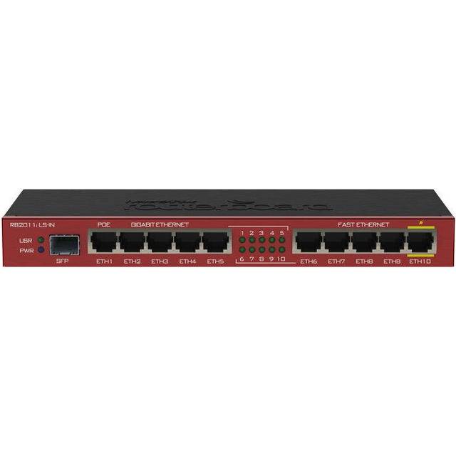 Mikrotik RouterBoard RB2011iLS-IN