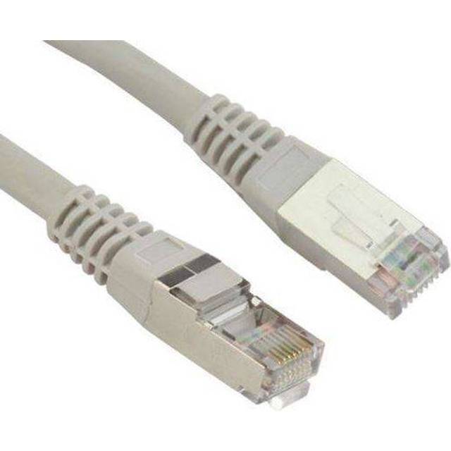 MicroConnect FTP Cat6 RJ45 10m