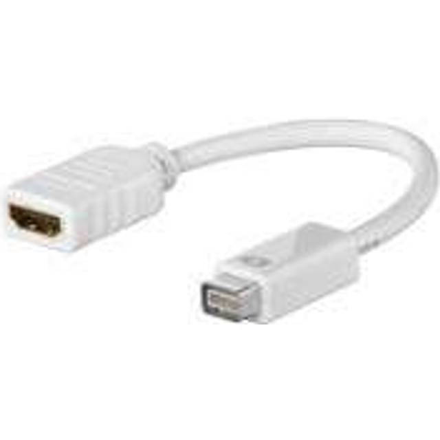 Goobay Mini DVI till HDMI-adapter