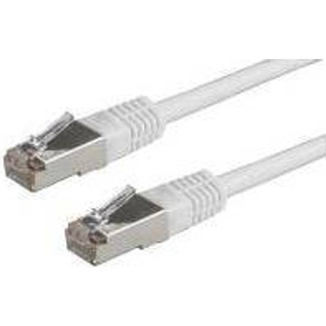 Value RJ45 FTP Cat5e 1m