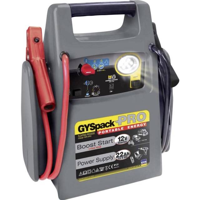 GYSPACK PRO