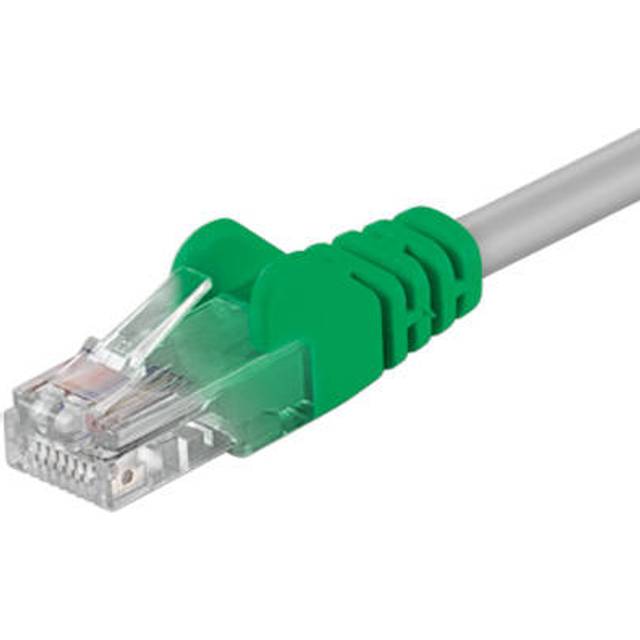 Goobay CAT 5e korsad patchkabel, U/UTP, grå-grön kopparklädd aluminiumtråd (CCA)