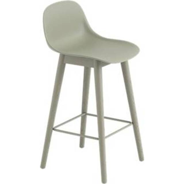 Muuto Fiber barstol tube bas med ryggstöd plast 75 cm Black-Anthracite black