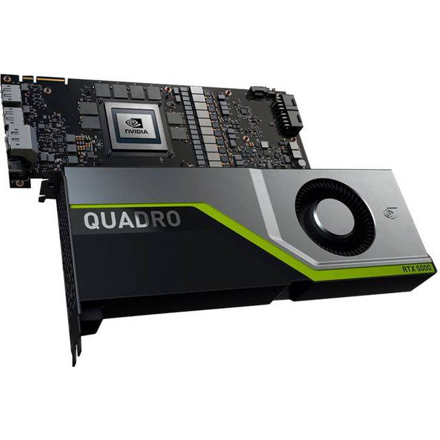 PNY Quadro RTX 5000 16GB GDDR6