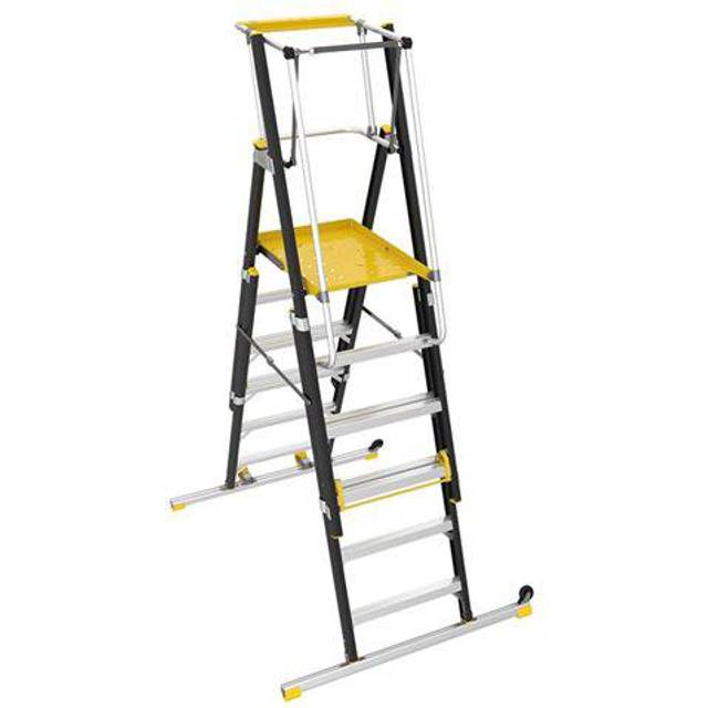 W.steps HAP Arbetsplattform