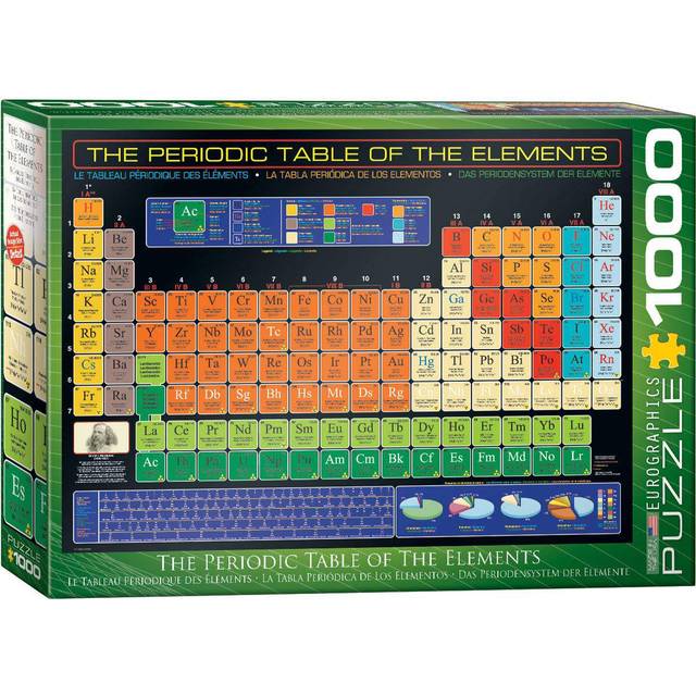 The Periodic Table of the Elements: 1000 Pcs