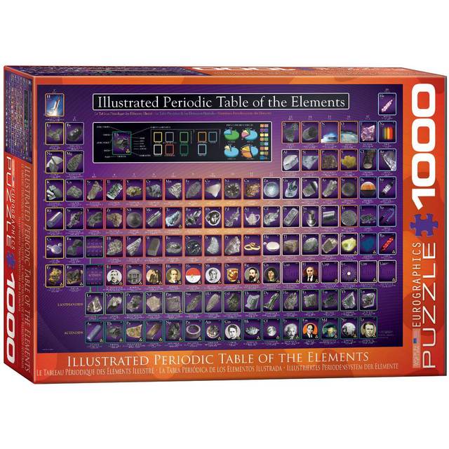 Jigsaw Puzzle - 1000 Pieces - Illustrated Periodic Table of the Elements
