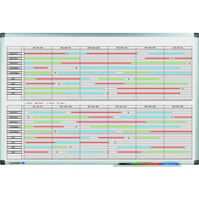 Legamaster 7-414000 Premium projektplanerare, UV-härdad whiteboard; årsplanerare i halvårsformat med 20 rader, 90 x 60 cm