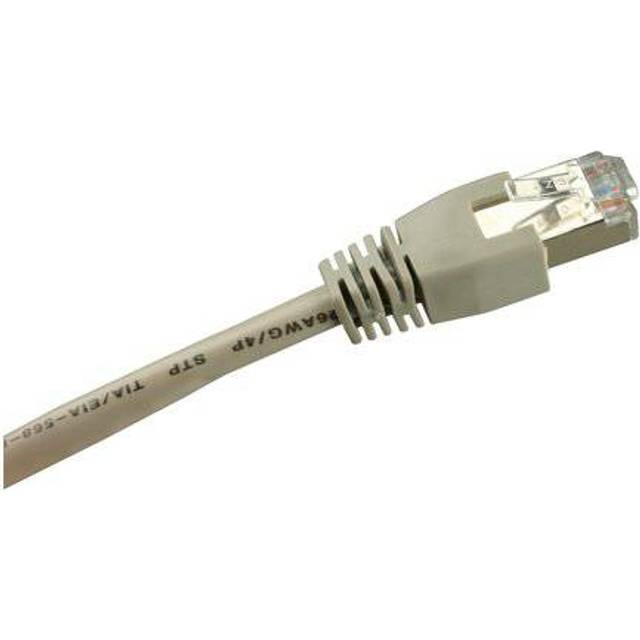 Sharkoon RJ45-RJ45 S/FTP Cat6 3m
