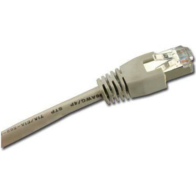 Sharkoon RJ45-RJ45 S/FTP Cat6 10m
