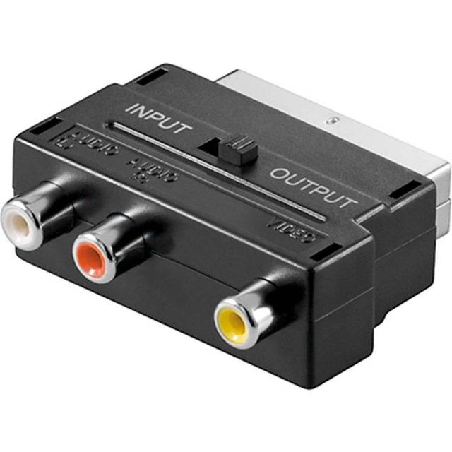 Scart adapter (AV ind/ud)