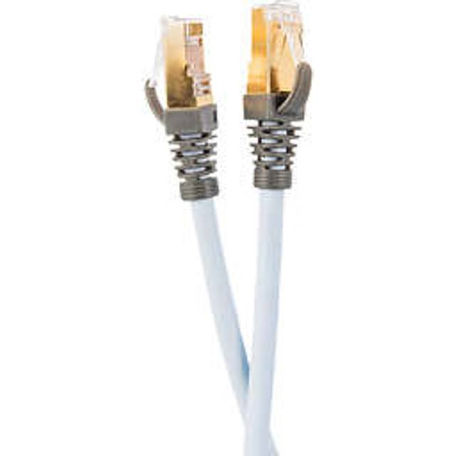 Supra CAT8 STP nätverkskabel för Ethernet, 15 meter