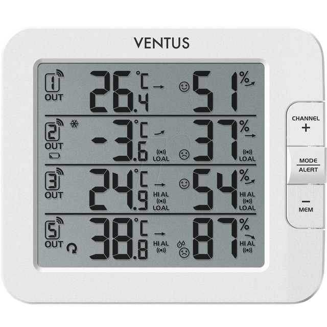 Ventus W210