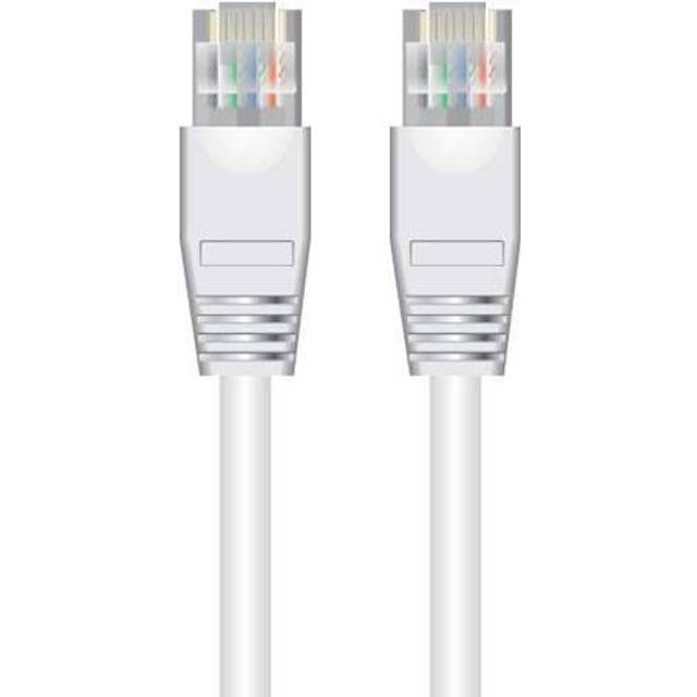 Sinox RJ45-RJ45 S/FTP Cat6 20m