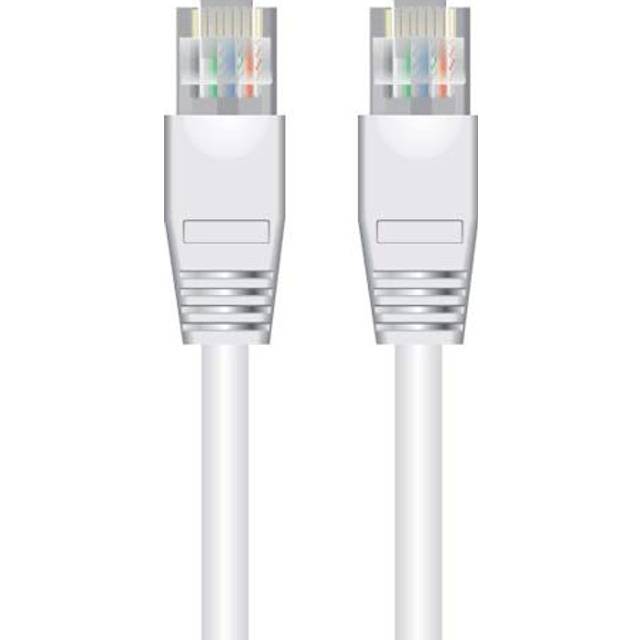 Sinox RJ45-RJ45 S/FTP Cat6 5m